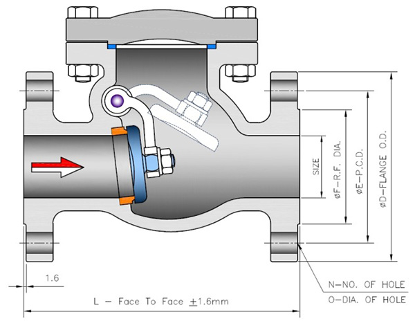 Check Valve BS 1868, API 6D, API 602