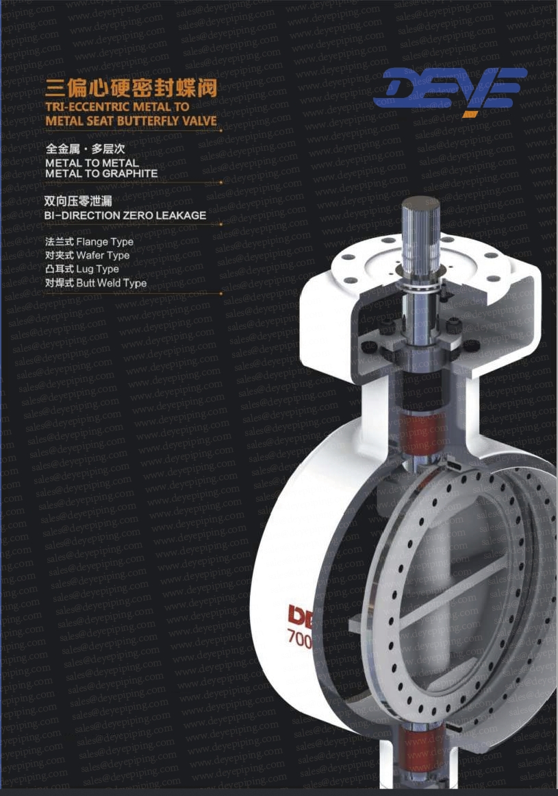 Catalogue of Triple Metal to Metal Seat